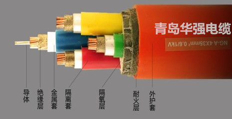 矿物质电缆在火灾中应该具备哪些素质